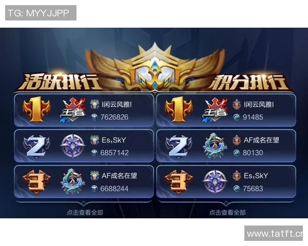 王者荣耀深度解析：揭开WE战队意识与策略的神秘面纱