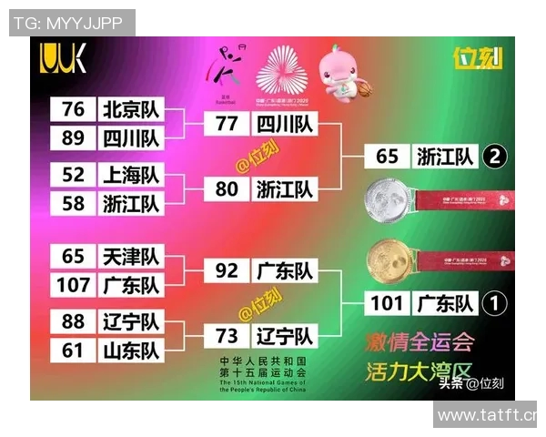 目前CBA一共有多少支球队新增球队介绍 目前CBA一共有多少支球队新增球队介绍