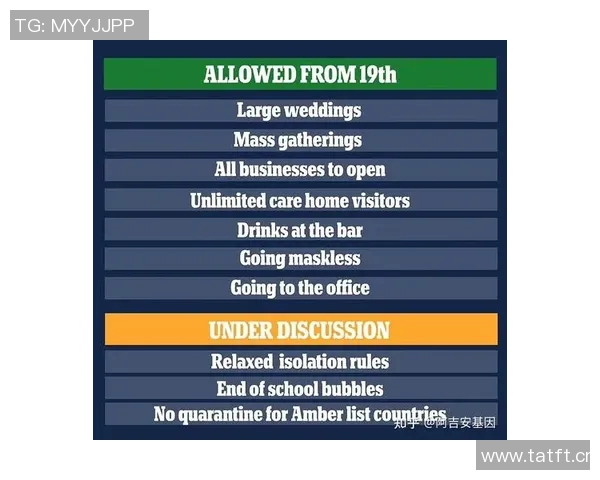 英超球队伤病情况的应对与恢复措施