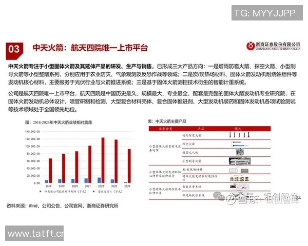 火箭技术突破与未来航天探索的创新发展趋势分析 火箭技术突破与未来航天探索的创新发展趋势分析